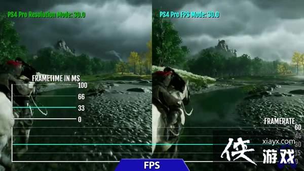 PS�桶����֮�굼���桷�Ա� PS5����ģʽ����60֡
