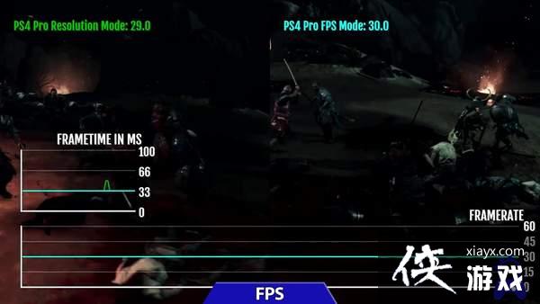 PS�桶����֮�굼���桷�Ա� PS5����ģʽ����60֡
