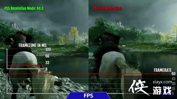 PS�桶����֮�굼���桷�Ա� PS5����ģʽ����60֡