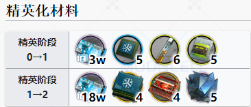 �����շ��ۡ����龫������һ��