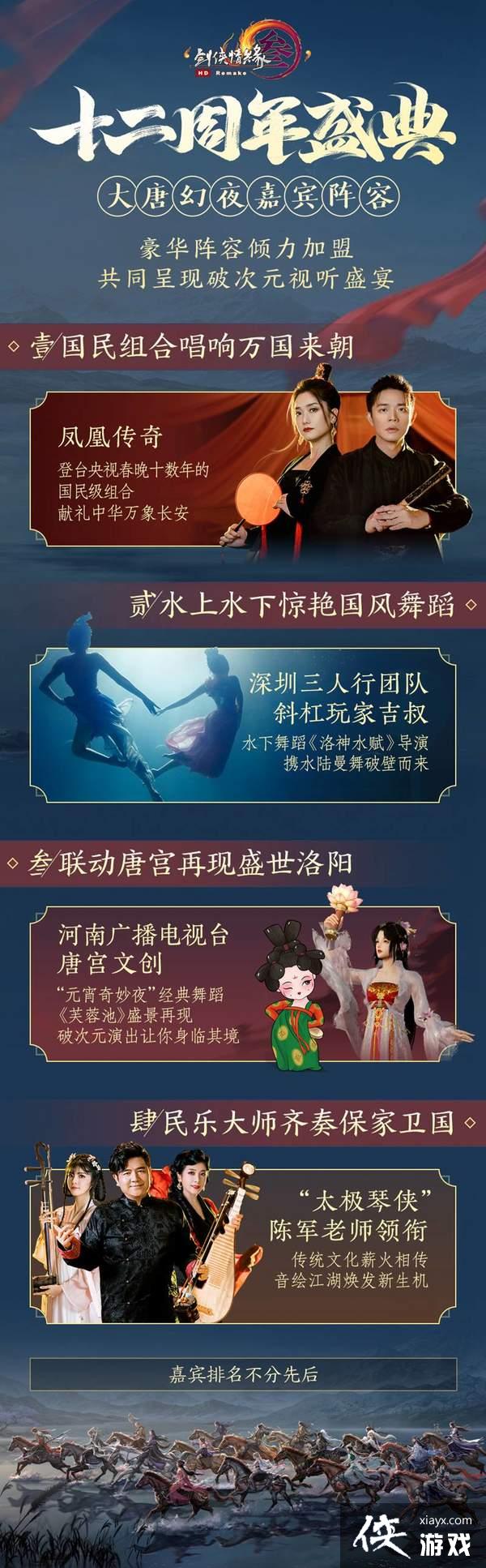 ��˴��������л�ʢ�� ������3��ʮ������α�����