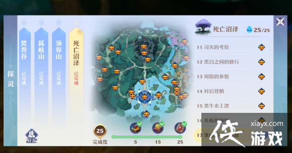 λ̽鹥ԣ̽λȫ