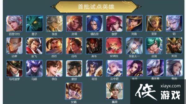 ������ҫר��װ����ʲô��Ӣ��ר��װ���������ý���