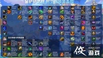 �����֮ս��buff��ô�ϳɣ���Է��ϳɷ���Զ��װ��