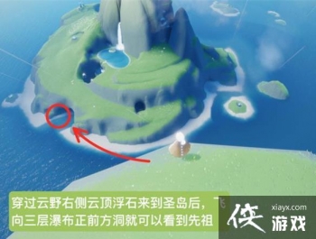 ������̫����λ�ô�ȫ ��̫��������λ�õص����