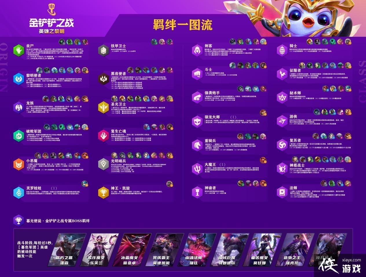 �����֮ս�ͼ��ȫ 2021ȫӢ���Ч��ͼ����