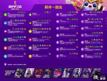 �����֮ս�ͼ��ȫ 2021ȫӢ���Ч��ͼ����