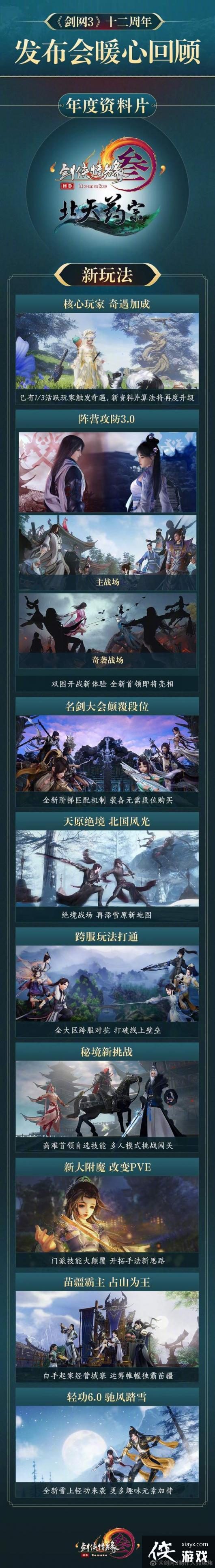 《剑网3》新门派“北天药宗”公布 十二周年海量内容 《剑网3》新门派“北天药宗”公布 十二周年海量内容