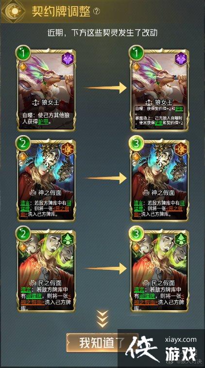 《狼人对决》复生国度3怎么玩 8月30日更新内容一览 《狼人对决》复生国度3怎么玩 8月30日更新内容一览