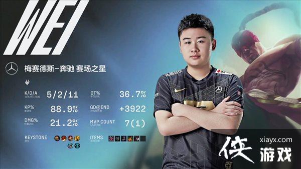 《LOL》LPL冒泡赛首轮战报 RNG3:0轻取WE进入S11 《LOL》LPL冒泡赛首轮战报 RNG3:0轻取WE进入S11