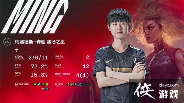 《LOL》LPL冒泡赛首轮战报 RNG3:0轻取WE进入S11 《LOL》LPL冒泡赛首轮战报 RNG3:0轻取WE进入S11