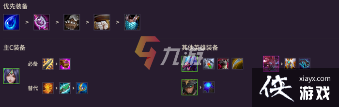 �����֮ս��ʦ�����Ƽ�