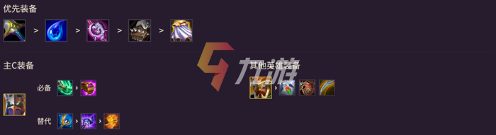 �����֮ս����������淨