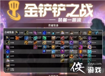 �����֮սʱ���Ѻ�/Ӣ��֮����װ���ϳ�һͼ��