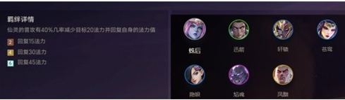 金铲铲之战有什么羁绊 金铲铲之战有什么羁绊