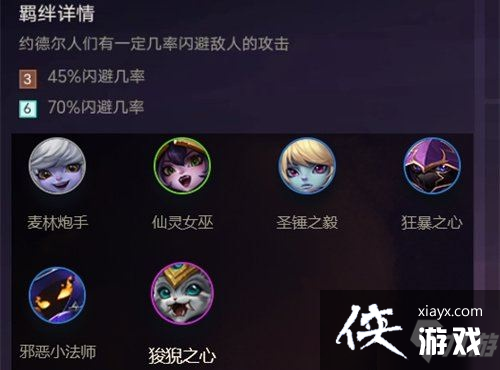 金铲铲之战有什么羁绊 金铲铲之战有什么羁绊