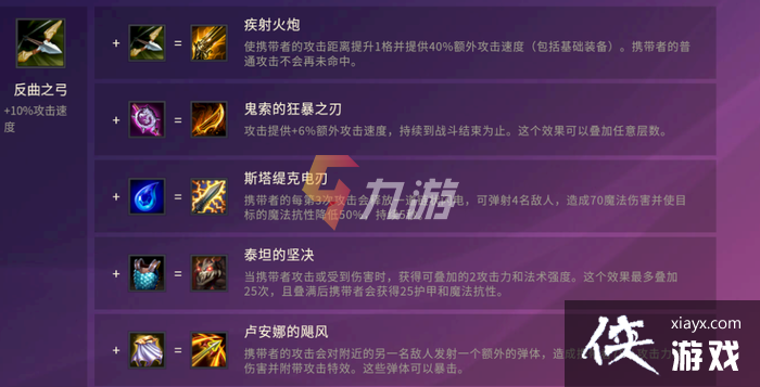 �����֮ս���˹��װ