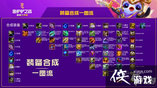 �����֮սS5.5������Ӫ