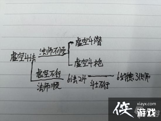 �����֮սS5.5������Ӫ