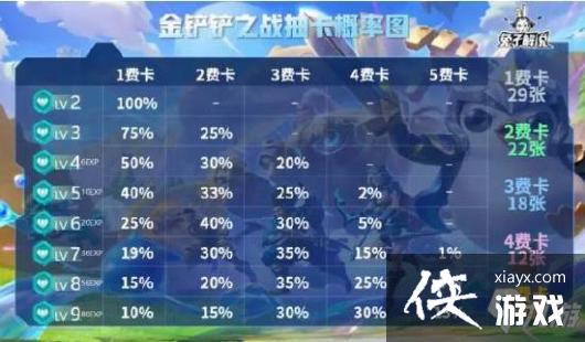 �����֮սS5.5������Ӫ