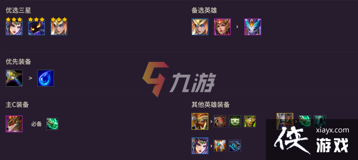 金铲铲之战手游小法阵容 金铲铲之战手游小法阵容