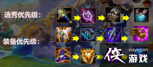 金铲铲之战s1约德尔法攻略大全 金铲铲之战s1约德尔法攻略大全