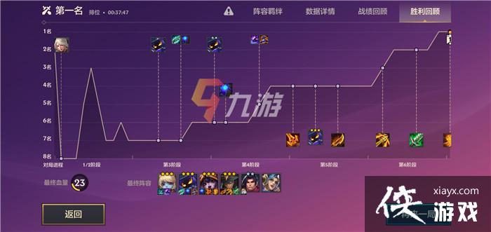 �����֮ս��ʦ�Ƽ�