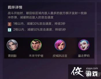 �����֮ս����˹�Ч����ô��