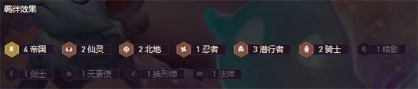 金铲铲之战帝国之斧阵容搭配攻略 金铲铲之战帝国之斧阵容搭配攻略