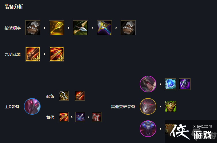 �����֮ս���ʸ���������ͼ�Ľ̳�