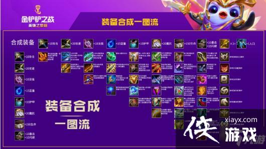 �����֮ս���սʿתְ�ϳ�ͼ�Ľ̳�