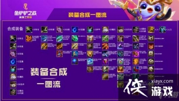 �����֮ս���սʿתְ�ϳ�ͼ�Ľ̳�