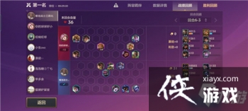 �����֮ս����Լ�¶������ĸ���