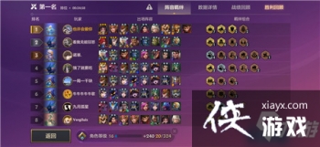 �����֮ս����ʲô���ݺ�