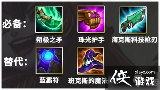 �����֮սʱ���Ѻ۳Լ������ĸ���