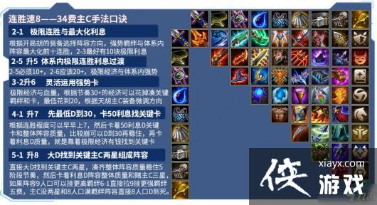 �����֮ս�����Ϸּ���