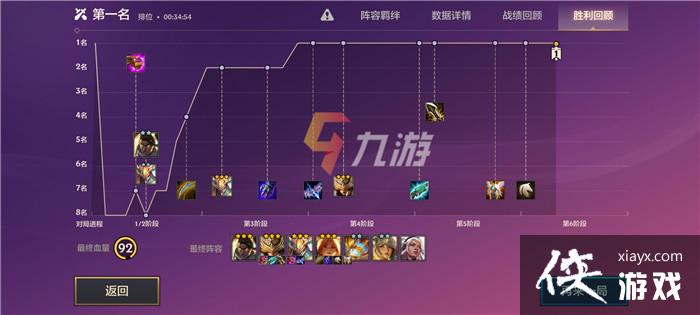 �����֮ս��������Щ