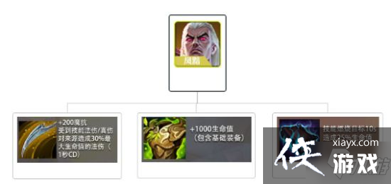 �����֮սS1���ݴ����Ƽ�