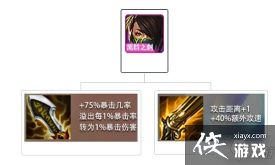 �����֮սS1���ݴ����Ƽ�