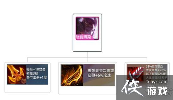 �����֮սS5.5���ݴ����Ƽ�