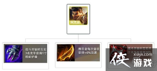 �����֮սS5.5���ݴ����Ƽ�