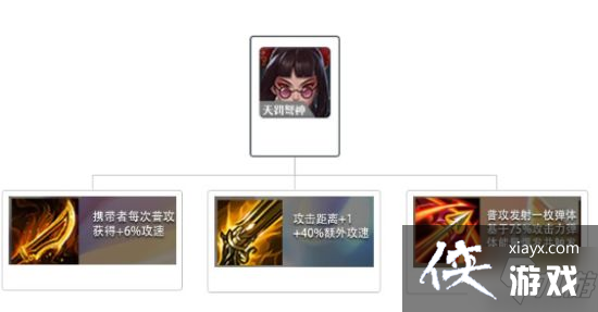 �����֮ս�񽫻�����