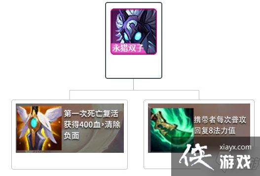 �����֮ս�񽫻�����