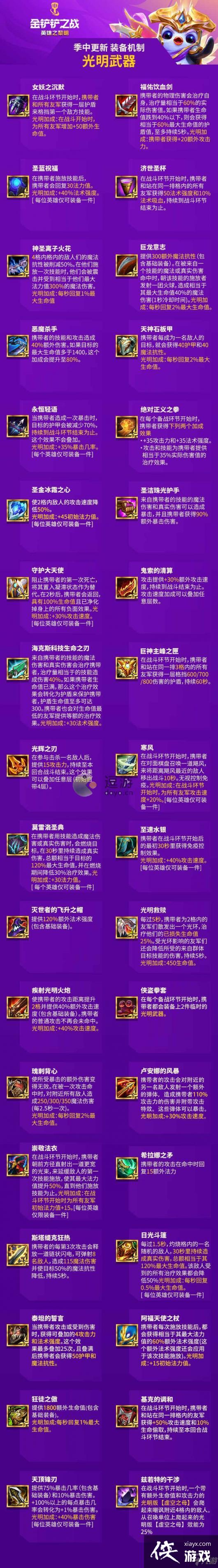 �����֮սװ��������ϸһ��