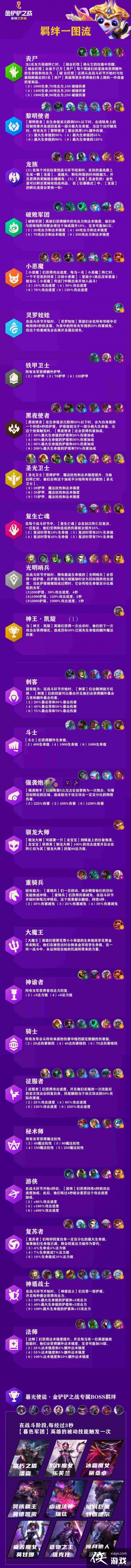 �����֮սȫ�Ч��һ��