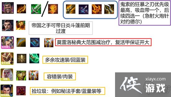 �����֮ս�۹���ʿ