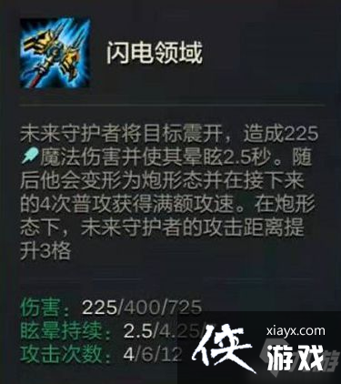 �����֮ս���Ͷ���԰