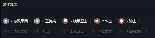 金铲铲之战破败重骑女枪S5.5阵容组合攻略攻略 金铲铲之战破败重骑女枪S5.5阵容组合攻略攻略