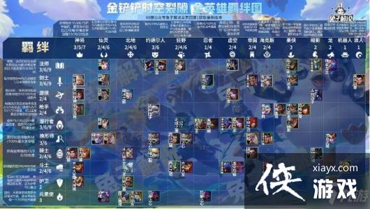 �����֮սʱ���Ѻ�Ӣ�������