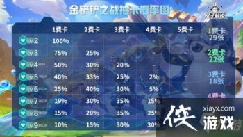 �����֮ս�ƶ�֮�ĳ鿨����ͼ����